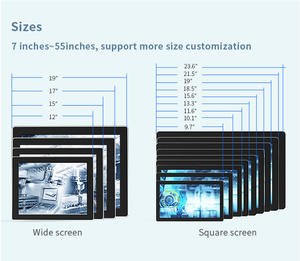 Chất lượng cao tùy chỉnh công nghiệp mở khung màn hình Wall-Mount Nhựa/Kim loại/nhôm trường hợp cho các hệ thống nhúng môi trường khắc nghiệt - Product Image 2