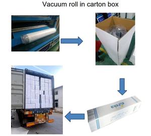 Hỗ trợ cao & độ bền Bộ nhớ bọt + mạnh mẽ Túi mùa xuân kích thước trung bình Nệm cuộn trong một hộp - Product Image 2