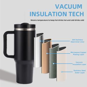 2026Hot 40oz Adventure Leakproof Travel Vacuum Insulated 304 Stainless Steel Eco-Friendly Tumbler with Handle and for - Product Image 4