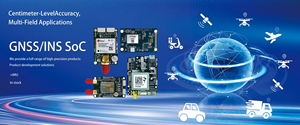 ZED-F9K-01A ZED-F9K-00B-01 GNSS Board U-blox RTK differenziale centimetro-livello di posizionamento di Spoofing e algoritmi di Jamming - Product Image 6