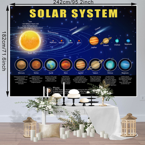 Accessoires de photo de fond de l'espace extra-atmosphérique du système <span class=keywords><strong>solaire</strong></span>, décoration de fond de fête d'anniversaire de mur de fête à la maison - Product Image 2