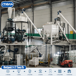 Full <b>Set</b> 1-2t/h Chicken Cow Sheep Feed Pellet Production Line <b>Farm</b> Project with Maize Soy Meal Grinder Mixer Pelletizer Cooler - Product Image 1