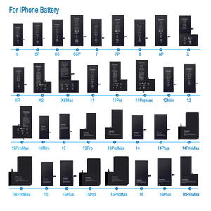 แบตเตอรี่ทดแทนคุณภาพโรงงาน 100% สำหรับทุกรุ่น <span class=keywords><strong>iPhone</strong></span> <span class=keywords><strong>11</strong></span> <span class=keywords><strong>Pro</strong></span> 12 12Pro 14plus 15Pro <span class=keywords><strong>Max</strong></span> <span class=keywords><strong>ไม่มี</strong></span>ข้อแจ้งเตือน 0 รอบการใช้งาน - Product Image 5