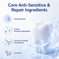 Dentifrice Réparateur Sensibilité avec Hyaluronate de Sodium, Anti-Sensibilité & Soin des Gencives, Soulage les Irritations Gingivales