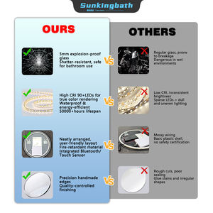 Espejo decorativos de lujo กระจกไฟ LED ติดผนังห้องอาบน้ำอัจฉริยะมีเซนเซอร์ตรวจจับการเคลื่อนไหว - Product Image 3