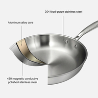 Ustensiles de cuisine, casseroles en acier inoxydable laminé à 3 couches, poêles et sauteuses, ensemble de poêles antiadhésives