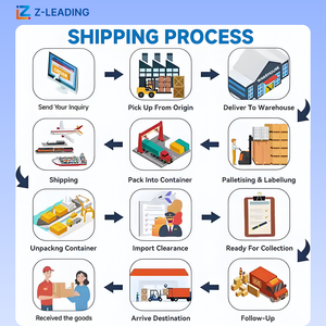 Sea Freight Shipping Agent FBA United Kingdom <strong>London</strong> Ocean Logistics Customs Clearance Door <strong>to</strong> Cargo Transport DDP - Product Image 6
