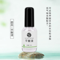 Kit Professionnel de Vernis à Ongles Soak-Off Youth Rose : Gel Fonctionnel Extra-Fort, Base Coat Renforçante et Top Coat Adhésif