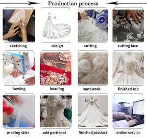 Summer Fairycore Slim Casual Midi Dress para mujer Flare Sleeve Empire Floral Lace Dress - Product Image 4