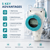 Contrôleur de température numérique SITRANS TF320 IP66 en aluminium 4-20mA HART OEM Entrée universelle Industriel 30-70°C 0.04°C