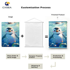 مصنع تصنيع المعدات الأصلية الطباعة الرقمية تخصيص الجدار ملصق التمرير شنقا الصور لافتة مخصصة - Product Image 4