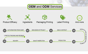Kapsul Penguat Energi Sehat Label Pribadi OEM, Kapsul Kesehatan Prostat Pria - Product Image 6