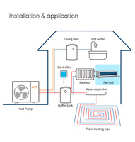 Chauffage Refroidissement Eau Climatiseur Horizontal Dissimulé FCU Fan Coil Unit Commercial Central pour Hôtel