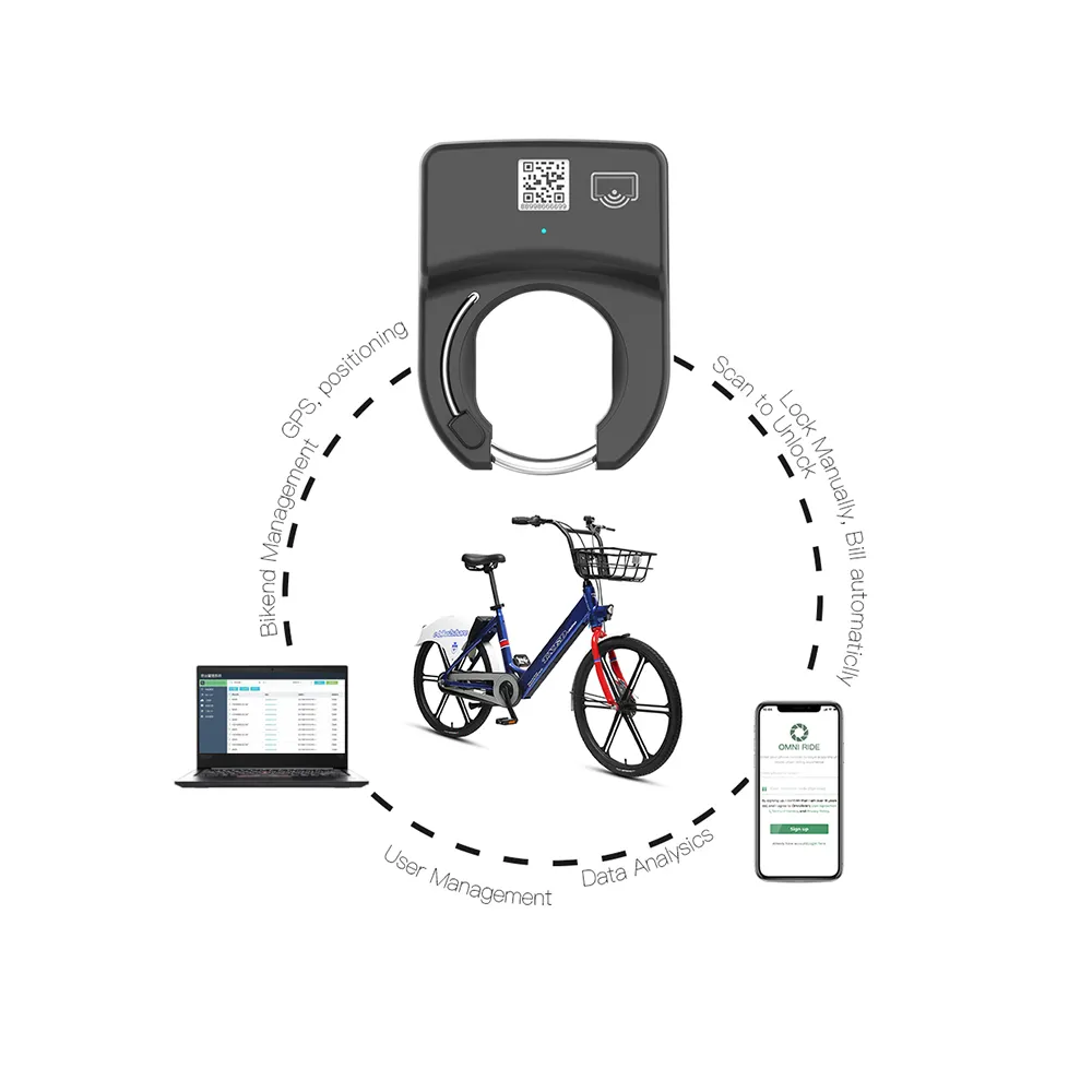 Velo Libre Service noleggio attività e-bike Iot bicicletta blocco ruota automatico condividi Software soluzione di condivisione bici Dockless