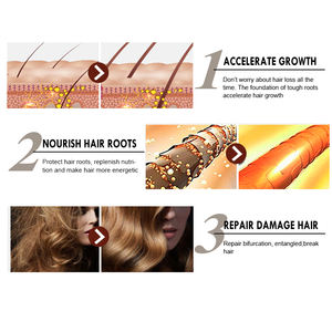 PURC – Spray <span class=keywords><strong>de</strong></span> croissance des <span class=keywords><strong>cheveux</strong></span> à effet rapide pour le traitement <span class=keywords><strong>de</strong></span> la perte <span class=keywords><strong>de</strong></span> <span class=keywords><strong>cheveux</strong></span>, huile <span class=keywords><strong>de</strong></span> croissance naturelle et biologique, sérum, marque privée - Product Image 3