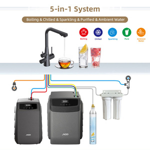 Máy lọc nước đa năng 5 trong 1 Tuya App Control, tích hợp bình nóng lạnh, máy làm mát nước để bàn, có ngăn đá - Product Image 5