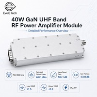 Module amplificateur de puissance RF large bande GaN EVA3027-50-M 300-2700MHz/50W