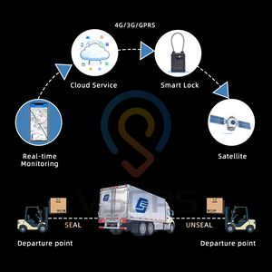 Candado Electrónico 4G con GPS, Candado Inteligente con GPS, Candado de Seguridad para Contenedores y Gabinetes con Rastreo GPS - Product Image 4