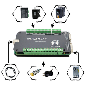 Hltnc nvcm USB อีเทอร์เน็ต MACH3 150กิโลเฮิรตซ์3 4 5 6แกนอินเตอร์เฟซไดรเวอร์ตัวควบคุมการเคลื่อนไหวแผงมอเตอร์ NEMA 23 34สำหรับ CNC - Product Image 4
