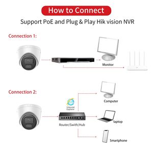 ฮิควิชั่น 8 MP Dual Light DS-2CD1383G2-LIU การตรวจจับการเคลื่อนไหว 2.0 ไมโครโฟนในตัว H.265+<span class=keywords><strong>กล้องวงจรปิด</strong></span> IP67 กล้องเครือข่ายแบบป้อมยึดติด - Product Image 6