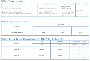 Lumisee L3HC-WAWA14C1A-LSLV 3535พลังงานสูง SMD LED พร้อม RGB + สีขาว6V DC หรี่แสงได้3ปีสำหรับแสงสถาปัตยกรรม - Product Image 6