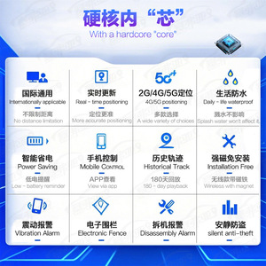 ไซฟูยา จีพีเอส แทรคเกอร์ 20000 มิลลิแอมป์เครื่องระบุตำแหน่งแม่เหล็กไร้สายสำหรับระบบติดตามยานพาหนะขนส่งสินค้าทางรถบรรทุก - Product Image 5