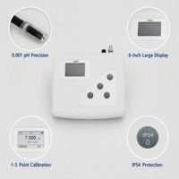 Électrodes de rechange numériques portables pour pH-mètre EC, pour tests alimentaires, des sols et en laboratoire