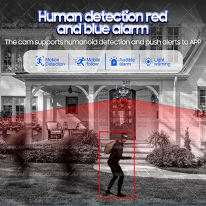 30mp 6レンズ5スクリーン10xズームワイヤレスWifiカメラ屋外Ip66 Cctv防犯カメラPtzモーション検出アラートIPネットワークカメラ - Product Image 4