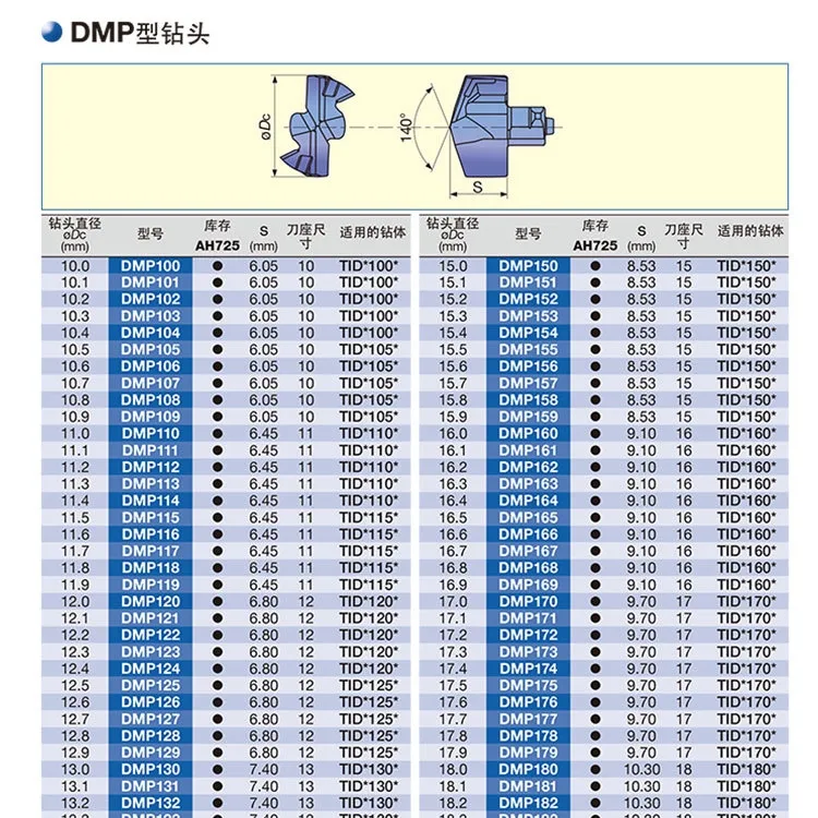 Originele Japan Verwisselbare Metalen Boor Dmp103