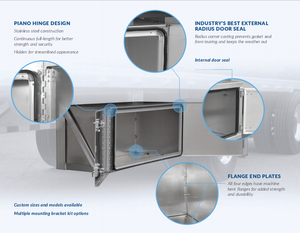 Support de boîte à outils <span class=keywords><strong>pour</strong></span> camion en aluminium et acier inoxydable, 24''x24''x60'', étanche, <span class=keywords><strong>pour</strong></span> accessoires de <span class=keywords><strong>remorque</strong></span> à plateau – Vente en gros usine - Product Image 3