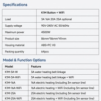 Thermostat intelligent WiFi Tuya K1M 3A pour chauffage de l'eau et 16A pour chauffage électrique au sol avec contrôle à distance via application Bluetooth