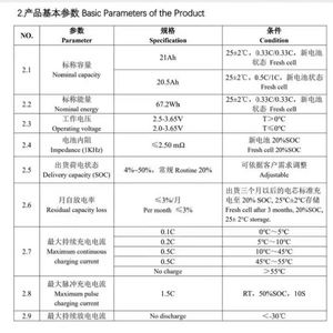 Cornex 3.2V 21Ah 20AH Lifepo4 円筒形リチウムイオン電池 電動スクーター用 充電式 40140 40135 33140 21700 モデル - Product Image 5