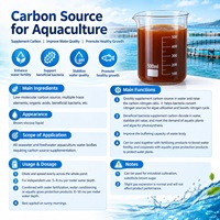 Source de carbone liquide composite avec bactéries bénéfiques pH 6-7 pour l'aquaculture en eau douce et en eau de mer