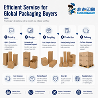 Caja de Papel Personalizada de Marca Moderna, Cajas de Embalaje Impresas con Estructura Plegable para Cosméticos, Electrónicos y Regalos