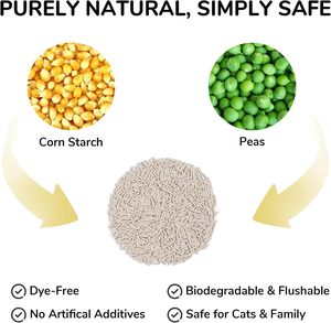 Litière pour chat en fibres de soja biodégradable, naturelle, à base de tofu, 9,9 % sans poussière, agglomération rapide, hautement absorbante, jetable dans les toilettes - Product Image 3