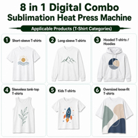 Presse à chaud multi-accessoires 8 en 1 pour sublimation, machine d'impression par transfert thermique à bras articulé