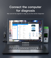 VXDIAG VCX SE Scanner OBD2 professionnel, outil de diagnostic automobile pour tous les modèles, nouvelle version logicielle pour Benz BMW