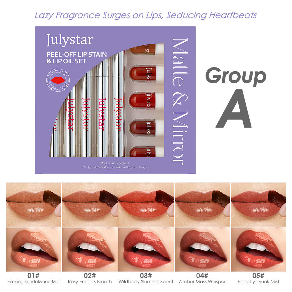 Product A is for export sales only and domestic purchase is