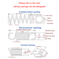 Ressort de compression et de tension en spirale en fil d'acier inoxydable personnalisable de petite taille, modèle SY de la marque SY pour usage industriel