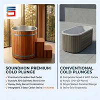 Bain froid de luxe en bois de cèdre rouge avec revêtement en acier inoxydable 304/316 et échelle d'accès, les meilleures baignoires à glace par Soundhon