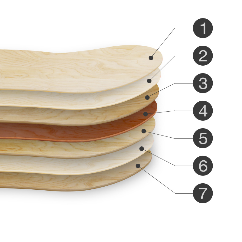 即購入可能　スリーブ付き　ダークステイツ　ダイアフルドール　デッキ＋パーツセット ☆ヴァンガードスタンダード用オリジナル構築済みデッキ