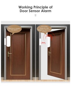 Smart Tuya Wifi <b>Door</b> Window <b>Sensor</b> Detector Home Security Alarm System APP Wireless Control Alexa Google <b>Door</b> Window Sens - Product Image 4