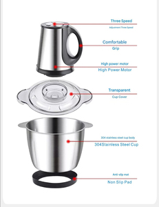 Large Capacity Stainless Steel <b>Meat</b> High-Power Automatic Household Food Processor and for <b>Poultry</b> <b>Meat</b> - Product Image 2