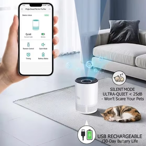 Mini Purificador de Aire Portátil para Mascotas, Carga USB, Purificador de Aire para Coche y Escritorio, Ionizador Negativo, Desodorizador de Olor de Ozono para Perros y Gatos - Product Image 1