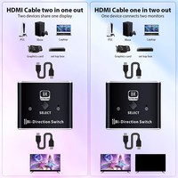 Commutateur HDMI 2.1 UHD 8K Prise en charge du commutateur HDMI bidirectionnel 8K 60Hz/4K 120Hz/1080P 240Hz pour PS5 Xbox Laptop Apple/Sony TV
