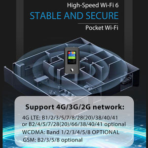 Routeur Wifi Karbor 6000mAh 4G LTE Esim, routeur Wifi avec carte SIM, mini UPS pour routeur Wifi RJ45 - Product Image 5