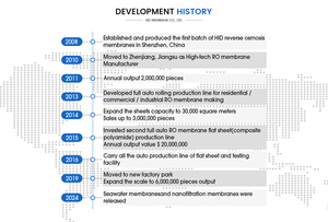 Sistem Filter pemurni air Osmosis terbalik komersil untuk pabrik pengolahan limbah - Product Image 5
