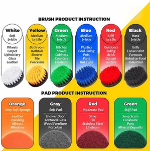 45Pcs Household Cleaning <b>Brush</b> Attachments Set with <b>Scrub</b> Pads Sponge & Long Extension Rod for Home Use - Product Image 4