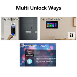 Citofono Video IP - Sistema <span class=keywords><strong>Intercom</strong></span> IP65 con Schermo Touch, Visione Notturna e Spedizione Gratuita Articoli Foshan - Product Image 3