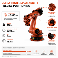 Robot industriel d'occasion KUKA à 6 axes, bras de robot de palettisation, charge utile de 210 kg, répétabilité de 0,06 mm, manutention des matériaux, chargement